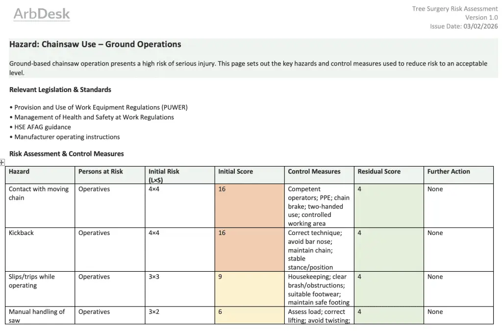 copy of pdf document showing a professional chainsaw risk assessment