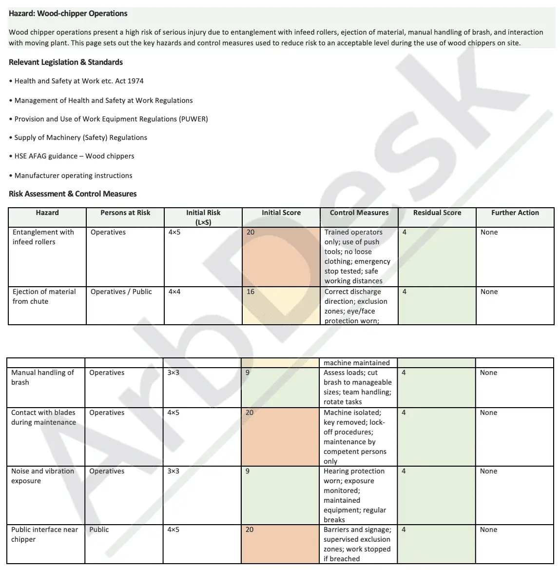 ArbDesk arborist RAMS documents preview