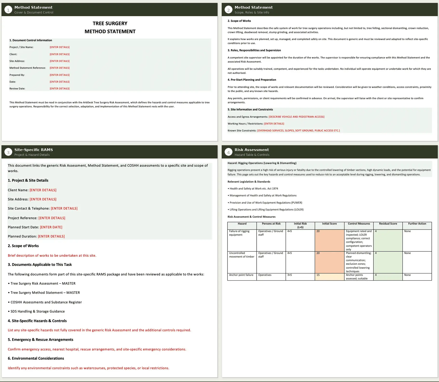 Tree surgery RAMS structure example showing method statement risk assessment and site specific RAMS UK