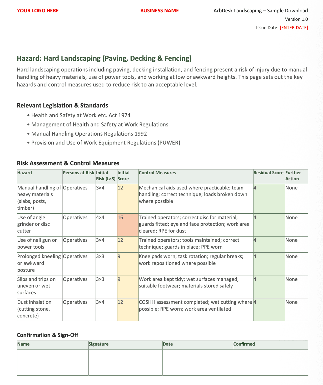 ArbDesk landscaping risk assessment showing colour coded hazard scoring